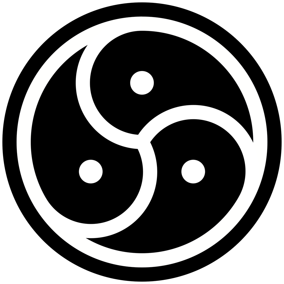 Wat is BDSM?